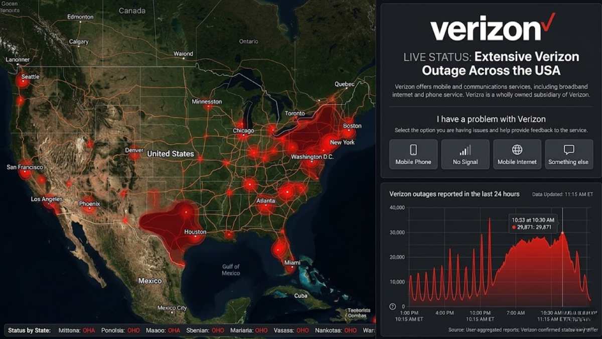 Verizon Outage
